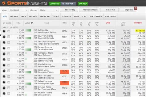 nfl insider odds|Live NFL Odds and Line Movement .